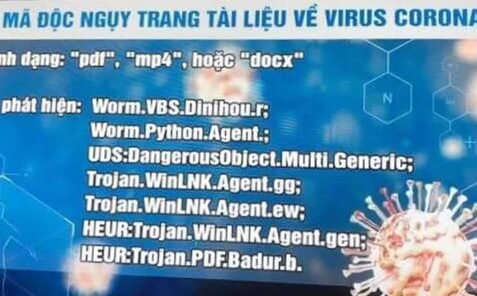 Công nghệ tạo ra mã độc ngụy trang tài liệu về virus corona đang lân lan khắp không gian mạng