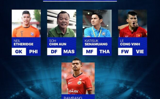 Công Vinh nằm trong nhóm huyền thoại bóng đá Đông Nam Á