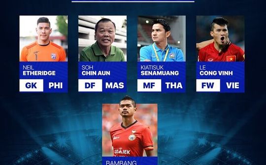 Công Vinh nằm trong nhóm huyền thoại bóng đá Đông Nam Á