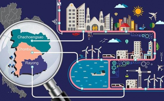 Thái Lan kêu gọi nước ngoài tăng cường đầu tư vào EEC