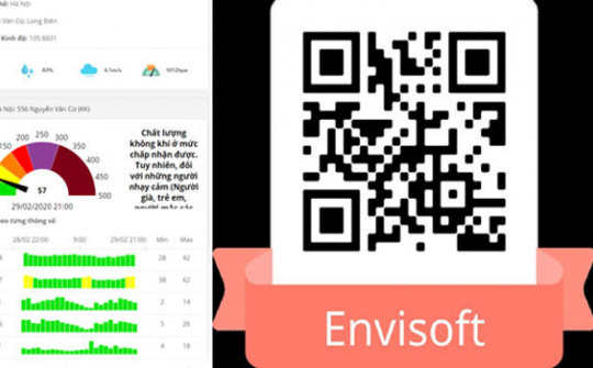 Công bố chất lượng môi trường không khí trên nền tảng thiết bị di dộng