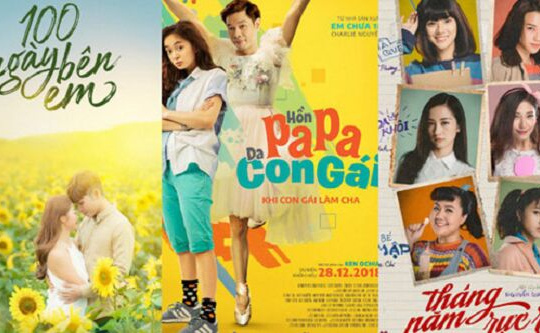 Xây dựng thương hiệu cho điện ảnh Việt