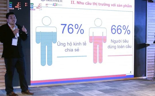 'Khởi nghiệp sau COVID-19'