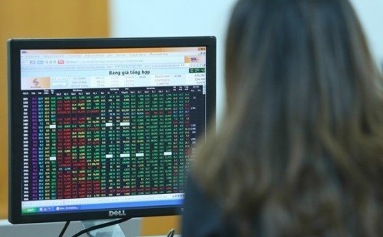 VN-Index tăng mạnh do giá dầu thế giới bật tăng trở lại