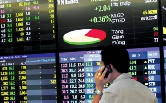 Nhiều ẩn số trong chứng khoán hậu Covid-19