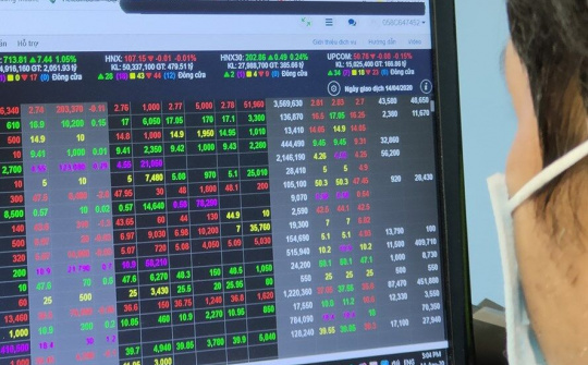 Chứng khoán sẽ tăng bất chấp khối ngoại bán ròng hơn chục ngàn tỉ