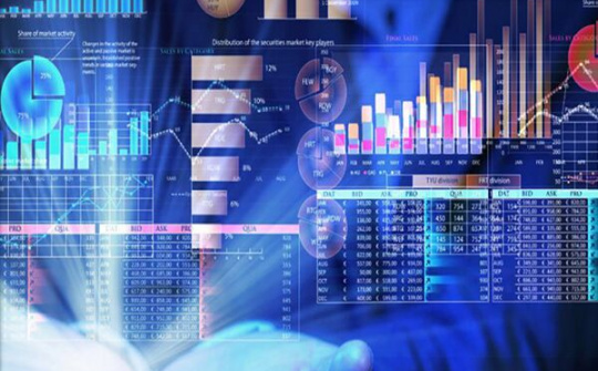 Kịch bản nào tiếp theo cho VN-Index sau dịch Covid-19