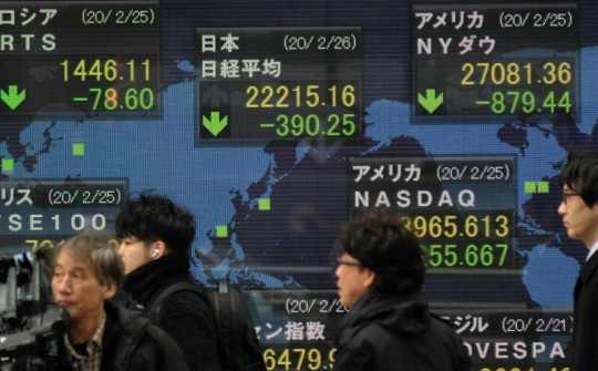 Chứng khoán Việt biến động dữ dội bất chấp đà tăng mạnh của thế giới