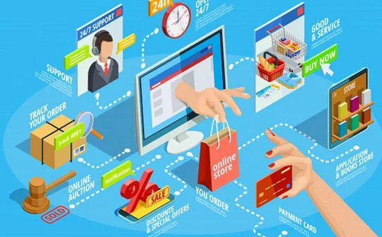 Xử lý vi phạm trong thương mại điện tử: Không mạnh tay sẽ “nhờn” luật