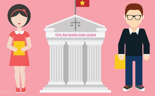 Có thể tự thỏa thuận yêu cầu ly hôn theo quy định pháp luật