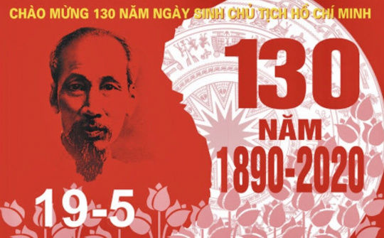 Tư tưởng Hồ Chí Minh về hội nhập kinh tế Quốc tế