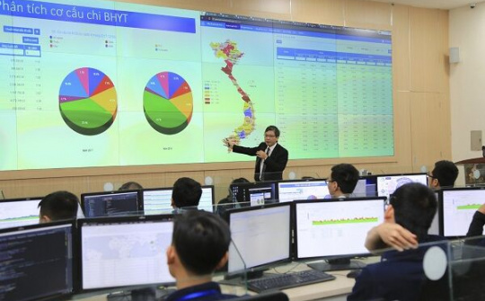 BHXH “đột phá” trong ứng dụng CNTT phục vụ người dân và doanh nghiệp