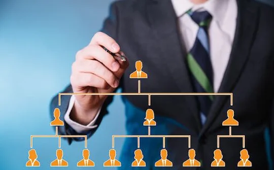 Đặc điểm pháp lý của tội phạm lừa đảo trong kinh doanh đa cấp