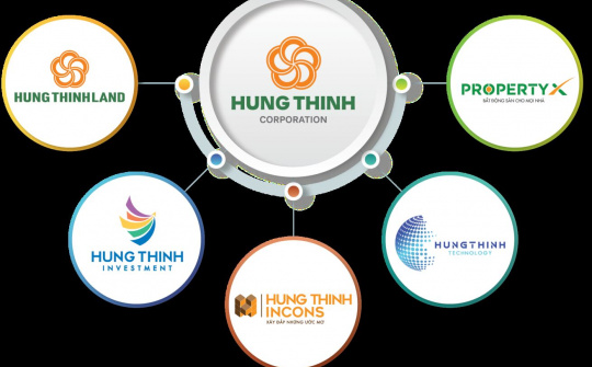 Tập đoàn Hưng Thịnh với Hệ sinh thái BĐS tối ưu và bền vững