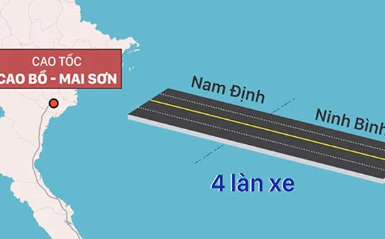 Không để chậm tiến độ cao tốc Bắc-Nam vì thiếu mặt bằng