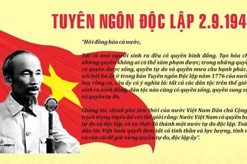 Thêm nhận thức về 6 chữ ‘Độc lập-Tự do-Hạnh phúc’ trong Quốc hiệu Việt Nam