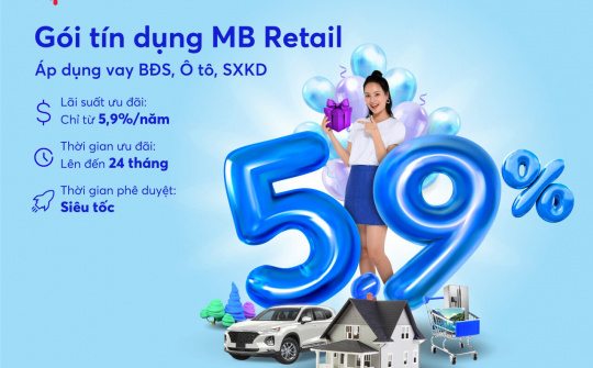 MB tung gói lãi suất “MB Retail năm 2021”