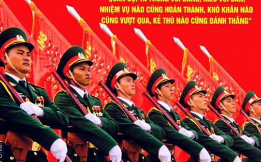 Tư duy chiến lược của Đảng ta về bảo vệ Tổ quốc trong tình hình mới