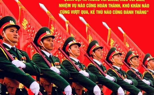 Tư duy chiến lược của Đảng ta về bảo vệ Tổ quốc trong tình hình mới