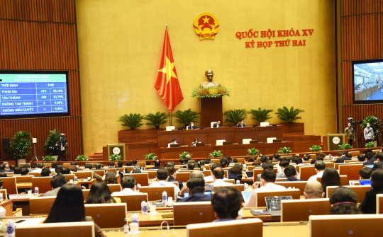 Quốc hội thông qua Nghị quyết về Tổ chức phiên toà trực tuyến