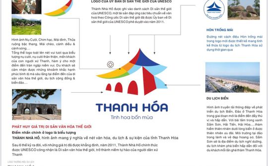 Thẩm định bộ nhận diện thương hiệu du lịch Thanh Hóa