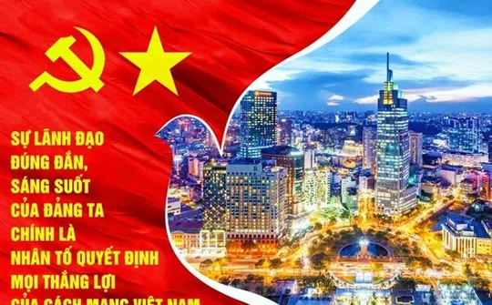 Đảng lãnh đạo báo chí – báo chí bảo vệ Đảng là hai nhiệm vụ tất yếu, khách quan