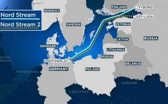 Cấp phép hoạt động Dòng chảy phương Bắc 2: Chính trị trong pháp lý