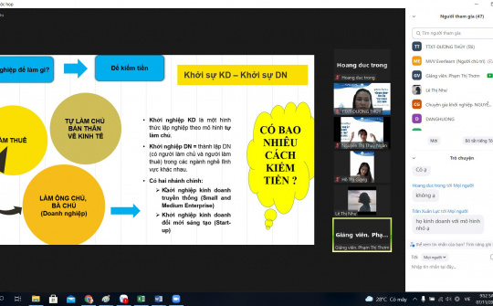 Nghệ An: Tổ chức Lớp bồi dưỡng “Khởi nghiệp đổi mới sáng tạo” năm 2021