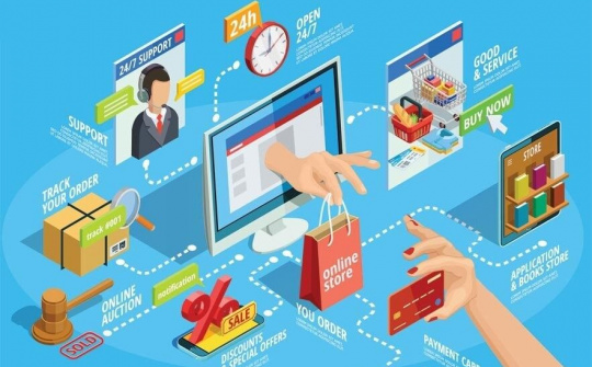 Hà Nội: Phát triển thương mại điện tử đứng đầu cả nước