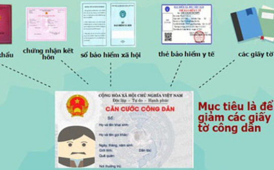 Công dân được khai thác thông tin của mình trong Cơ sở dữ liệu quốc gia về dân cư