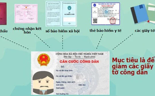 Công dân được khai thác thông tin của mình trong Cơ sở dữ liệu quốc gia về dân cư