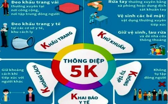 Thông điệp 5K của Bộ Y tế