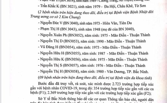Thông báo khẩn của Sở y tế Bắc Ninh liên quan đến 11 ca nhiễm Covid-19
