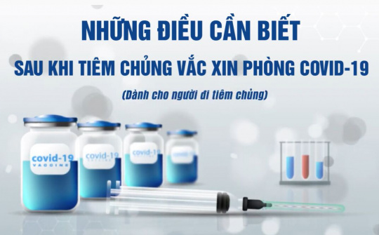 Những điều cần biết sau khi tiêm vắc xin phòng COVID-19
