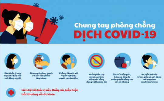 ‘Chìa khóa’ thành công của Việt Nam