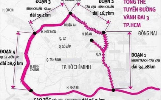 Phấn đấu hoàn thành tuyến Vành đai 3, 4 TPHCM trong giai đoạn 2021-2025