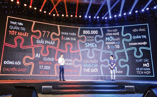 Môi trường kinh doanh Việt Nam: Ðột phá, thay vì cải biên, cải tiến