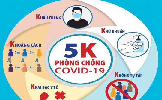 Thành phố Tam Điệp tăng cường phòng, chống dịch Covid-19