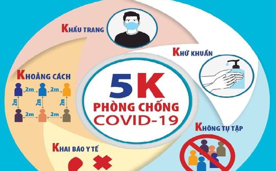 Thành phố Tam Điệp  tăng cường phòng, chống dịch Covid-19
