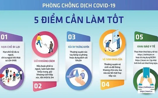 Hà Nội mở đợt cao điểm tuyên truyền về phòng, chống dịch Covid-19