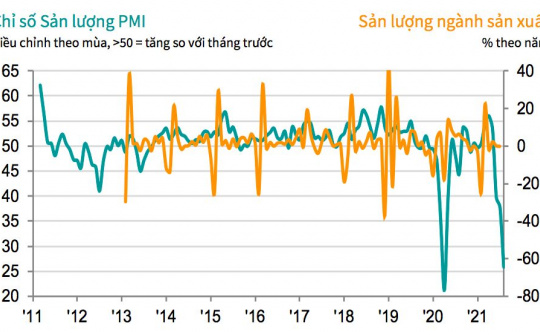 Sớm tháo gỡ hai điểm nghẽn để thực hiện mục tiêu kép