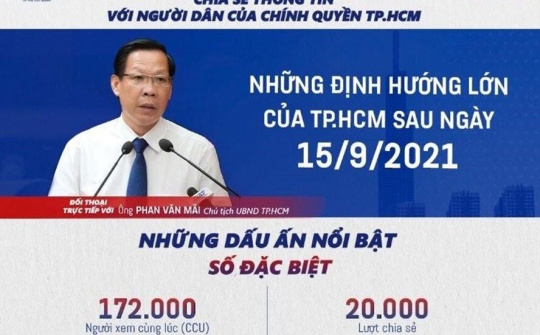 Chủ tịch UBND TPHCM Phan Văn Mãi: “Tôi đã có lời hứa”