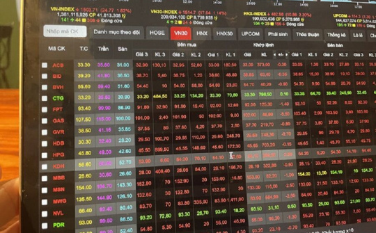 Bộ Tài chính yêu cầu báo cáo khẩn vụ HOSE đơ nghẽn chiều 10/1