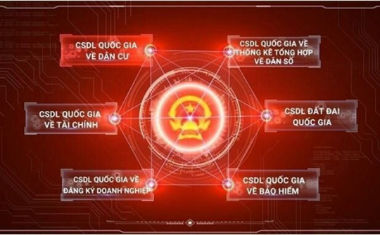 Ứng dụng dữ liệu về dân cư, định danh và xác thực điện tử phục vụ chuyển đổi số quốc gia