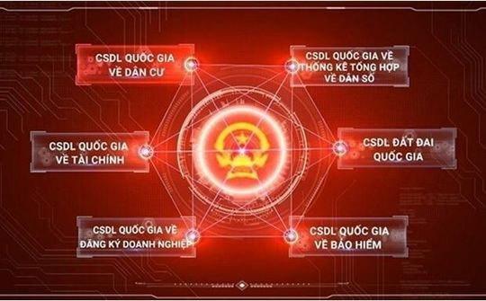 Ứng dụng dữ liệu về dân cư, định danh và xác thực điện tử phục vụ chuyển đổi số quốc gia