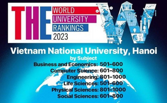 Vietnamese university subjects named in World University Rankings by Subject 2023