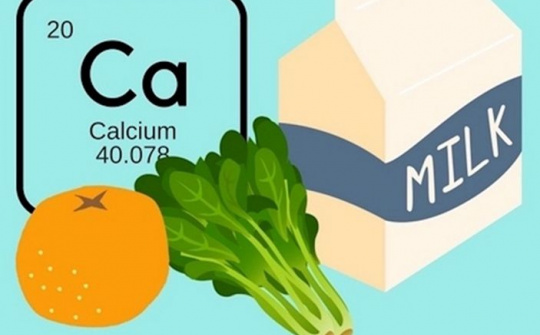 Các chất dinh dưỡng cần thiết cho hệ xương khớp