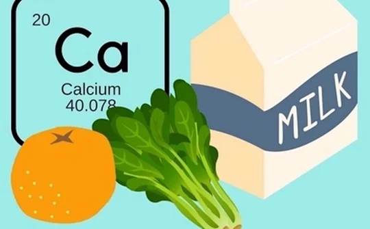 Các chất dinh dưỡng cần thiết cho hệ xương khớp