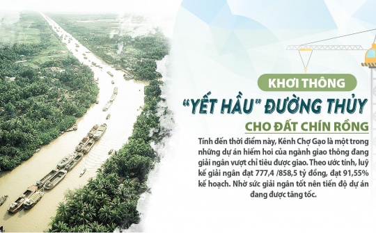 Khơi thông "yết hầu" đường thủy cho đất Chín Rồng