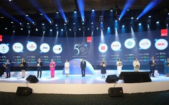 SHB nằm trong Top 50 công ty kinh doanh hiệu quả